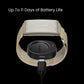 Helio Strap Pro